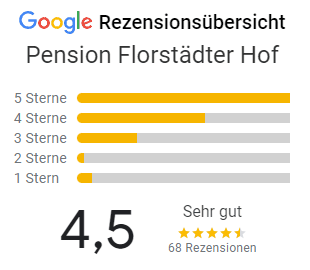 Pension Florstädter Hof